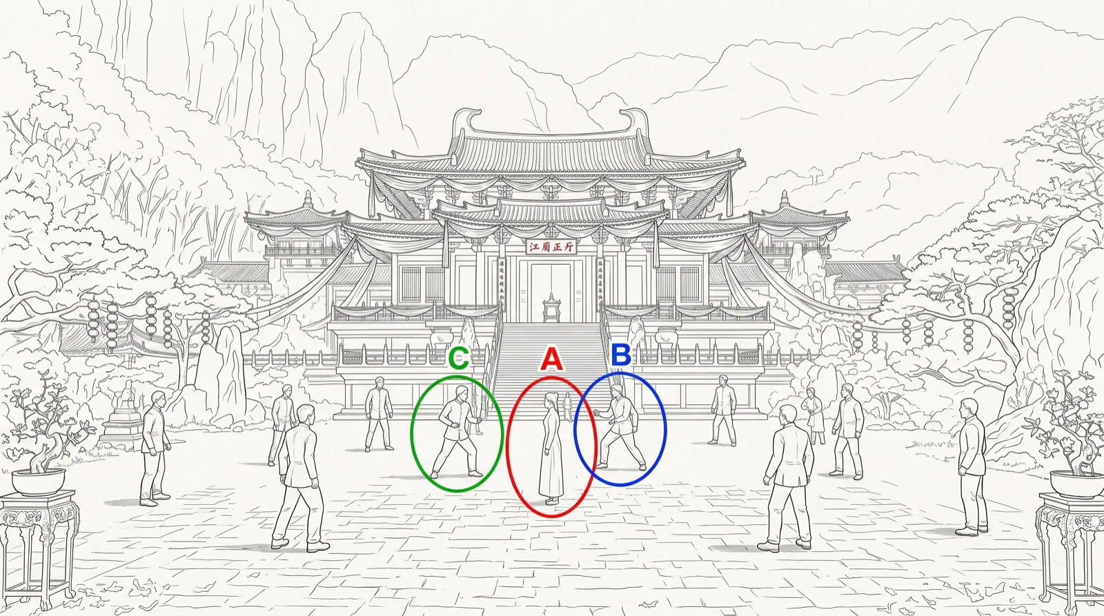 修仙项目中的场景站位图
